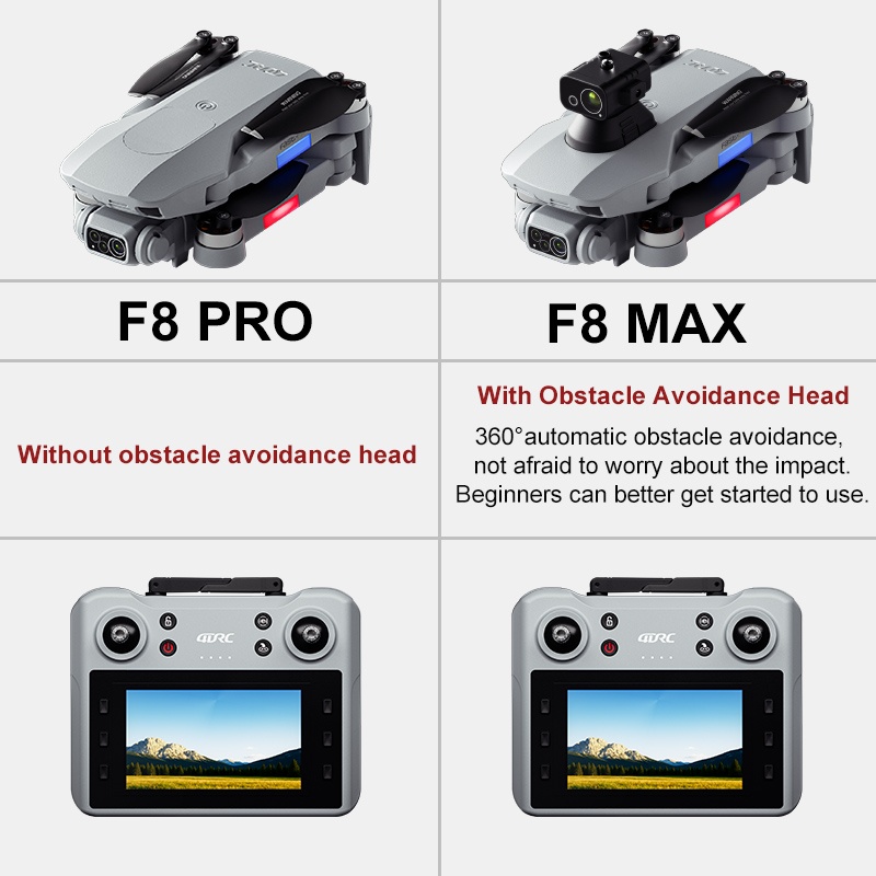 F8 MAX GPS Drone Profesyonel 8 - Jjrc Drone X12 incelemesi ve fiyatı